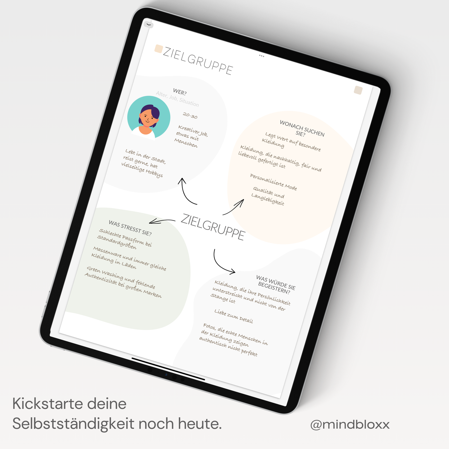Kickstart Set