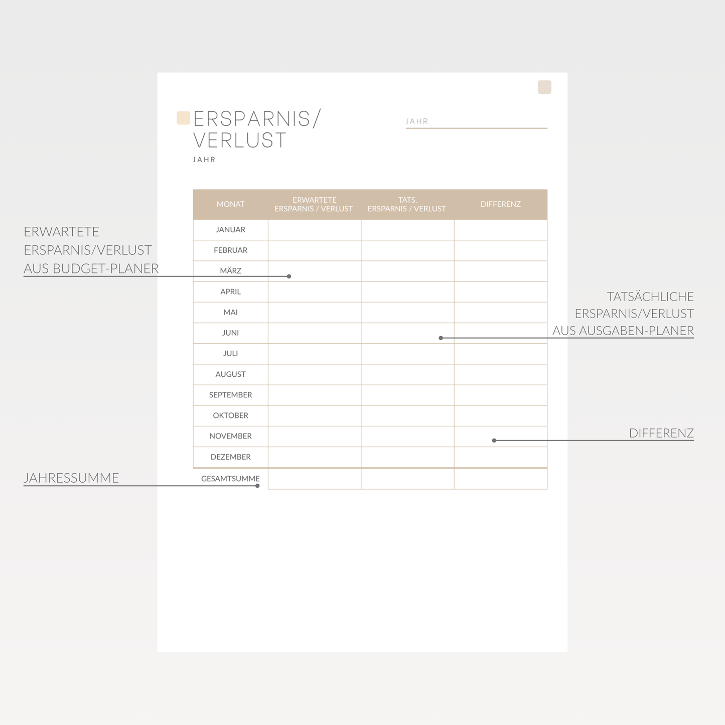 Finanzen Set - MindBloxx