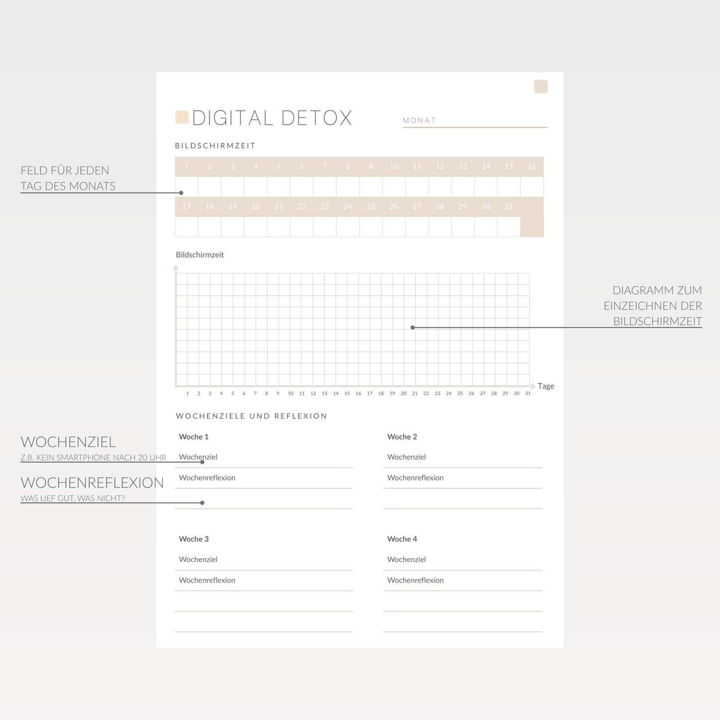 Self Care Set - MindBloxx