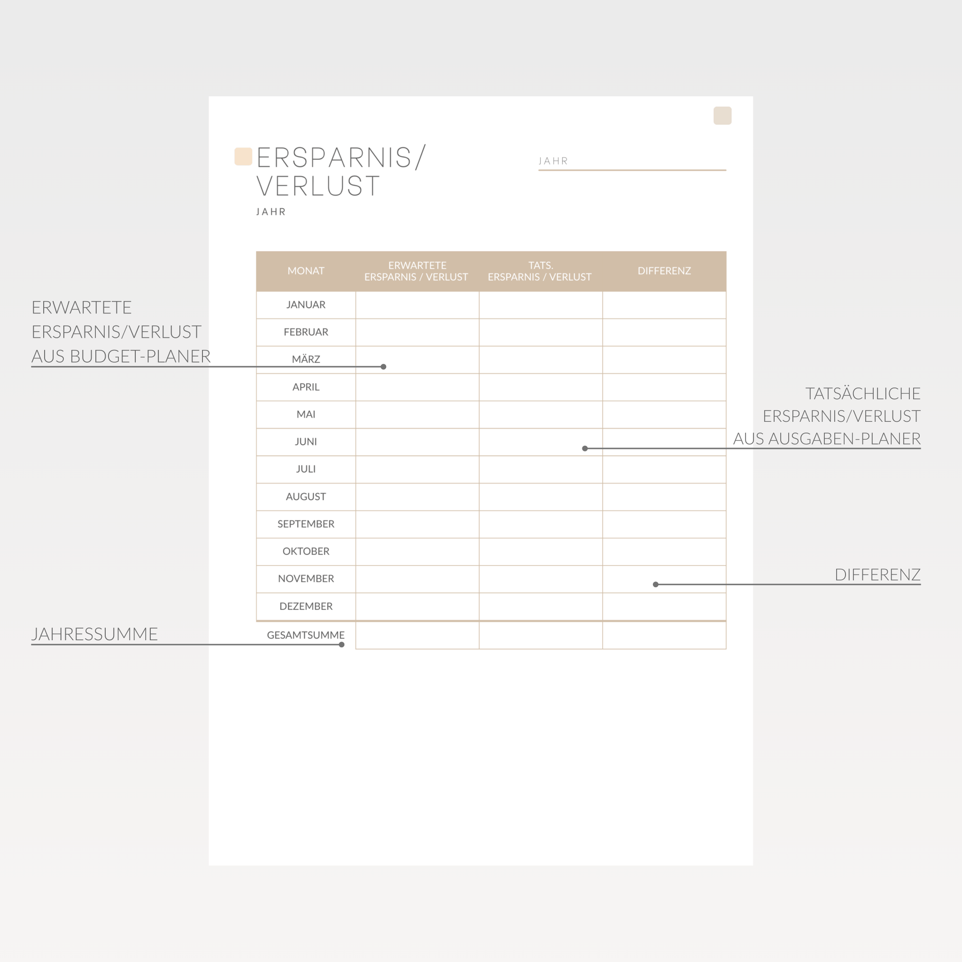 Finanzen Set - MindBloxx