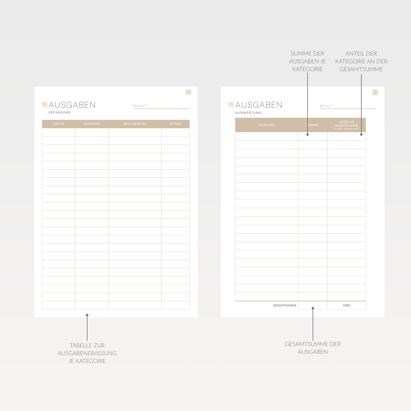 Finanzen Set - MindBloxx